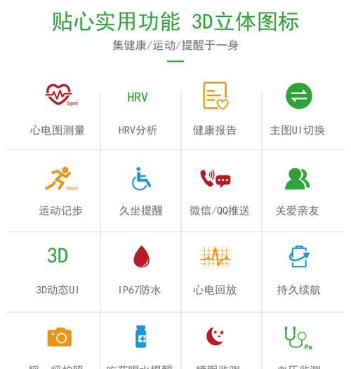 苹果手机测脉搏功能如何使用？  第3张