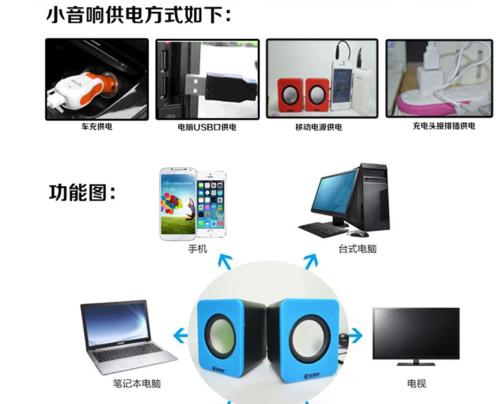 仅使用低音炮试音效果如何？  第3张