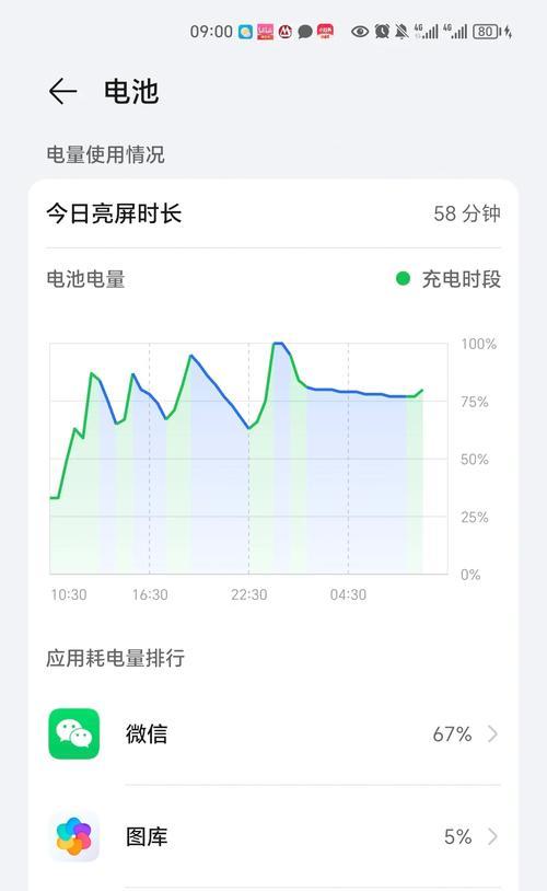 荣耀手机亏电后如何恢复？有哪些有效的充电方法？  第1张