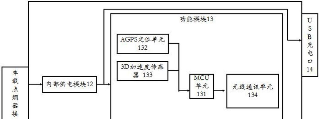 自制蓝牙耳机充电装置步骤是什么？  第3张