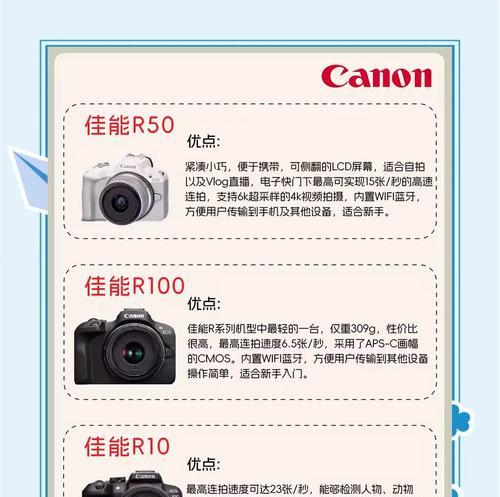 佳能相机分辨率调整方法是什么？  第2张