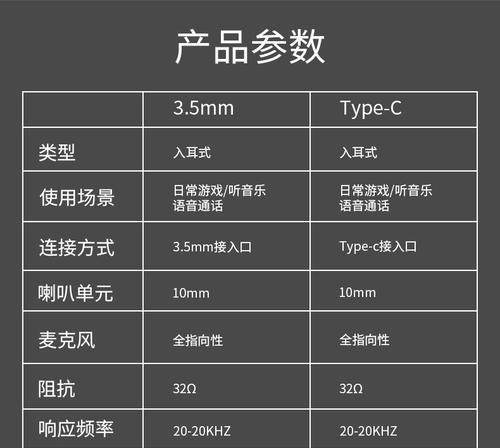 小米低音炮设置方法？左右声道如何调整？  第1张