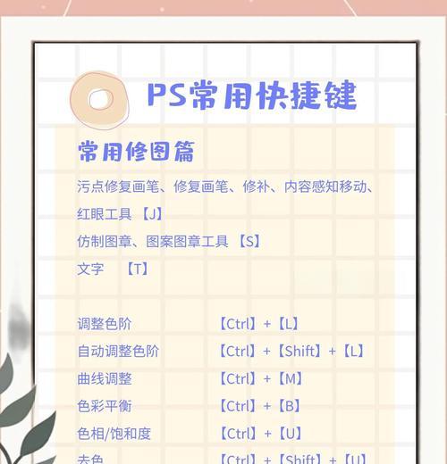 苹果电脑设计簿文件如何用Photoshop打开？  第2张