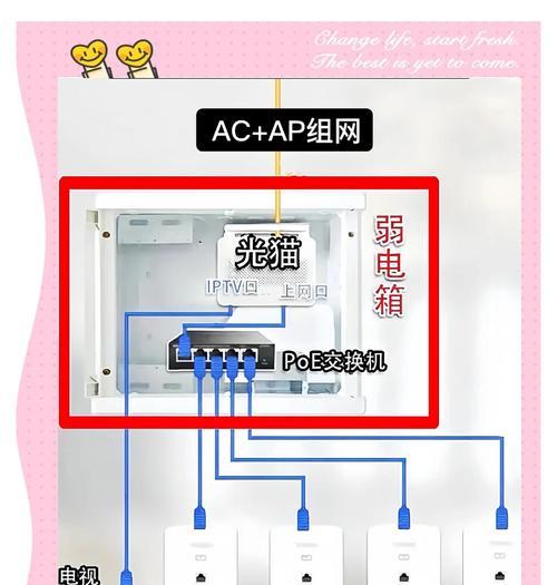 家中无网络如何连接wifi？解决方法和步骤是什么？  第2张