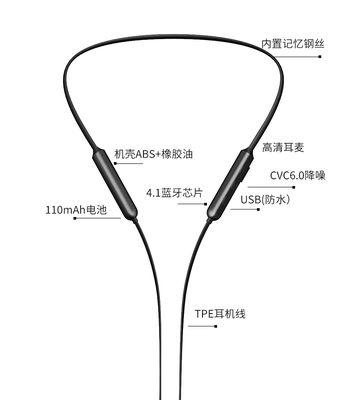 双重低音炮蓝牙耳机连接步骤？  第2张