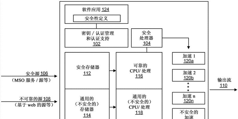 全兼容机顶盒的使用方法是什么？  第1张
