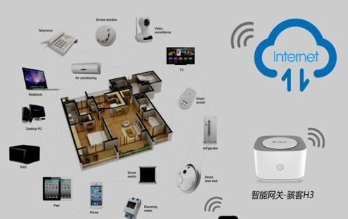 美的全屋网关设置步骤是什么？  第3张