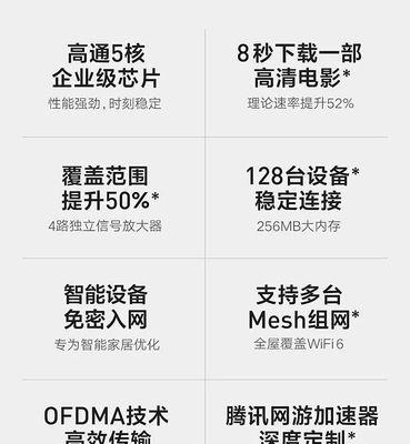 小米wifi两个信号一个5g怎么使用？设置方法和优势是什么？  第1张