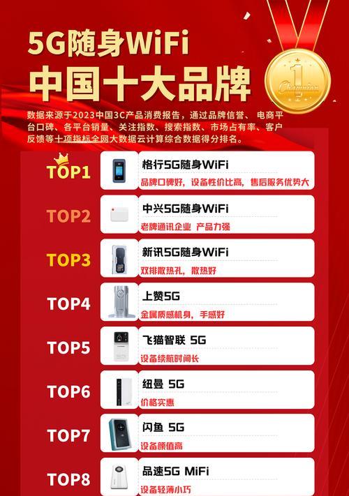 小米wifi两个信号一个5g怎么使用？设置方法和优势是什么？  第2张