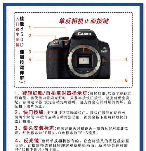 佳能相机高光闪烁如何关闭？遇到高光闪烁问题怎么办？  第1张