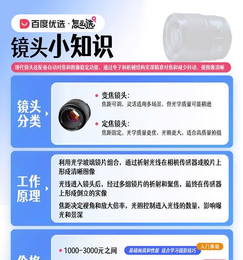 小相机镜头如何拆卸？  第3张