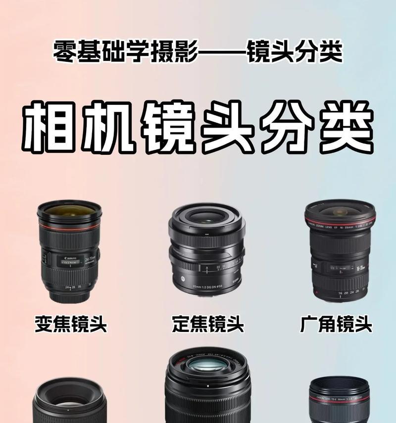 相机镜头拉伸功能如何设置？设置方法有哪些？  第2张