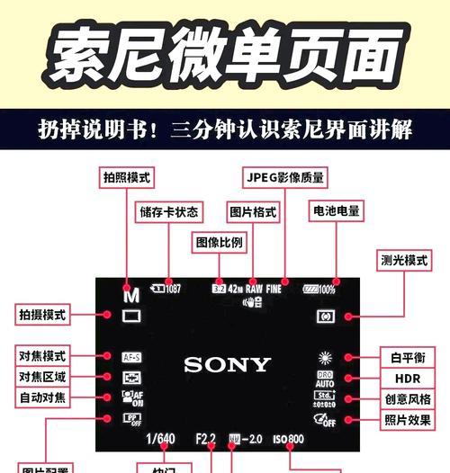 索尼相机水洗后的正确使用方法？  第3张