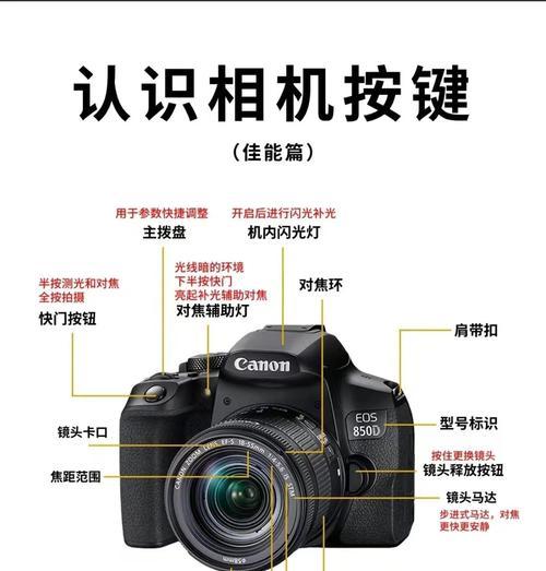 佳能相机肩带如何解开？视频教程有吗？  第1张