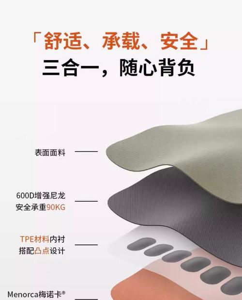 佳能相机肩带如何解开？视频教程有吗？  第2张