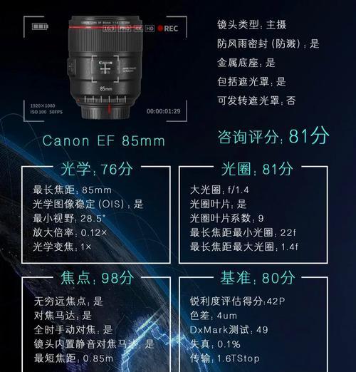 相机镜头辨别真伪方法？如何鉴别镜头质量？  第2张