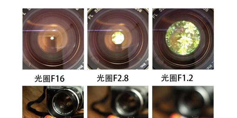 相机镜头辨别真伪方法？如何鉴别镜头质量？  第1张
