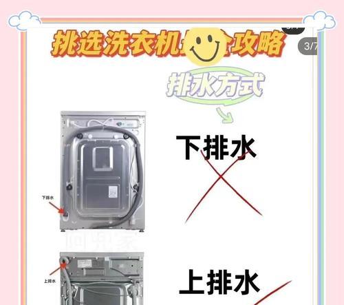 洗衣机香护功能使用时需要添加什么？操作指南是什么？  第3张