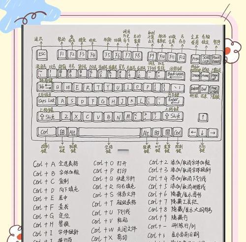 智能手表打字键盘设置方法是什么？如何提高打字效率？  第1张