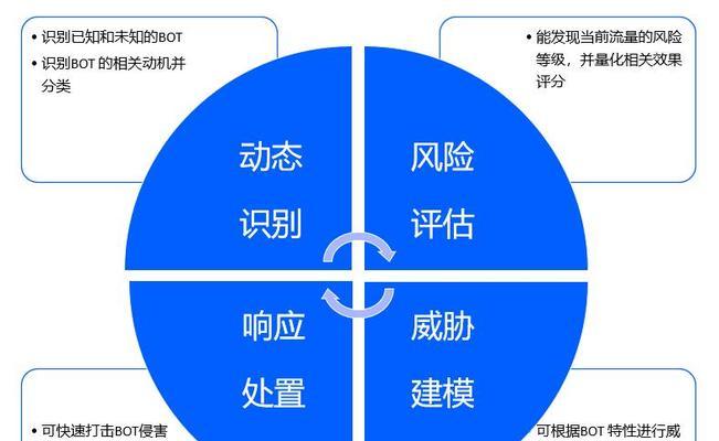 汽车防火墙效果评估？如何提升车辆安全性？  第1张