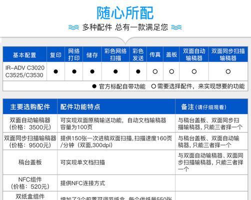 佳能3530设置中文的方法是什么？设置后如何确认？  第1张
