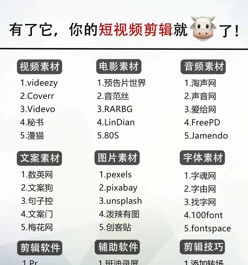 手机壳素材视频剪辑技巧有哪些？  第3张