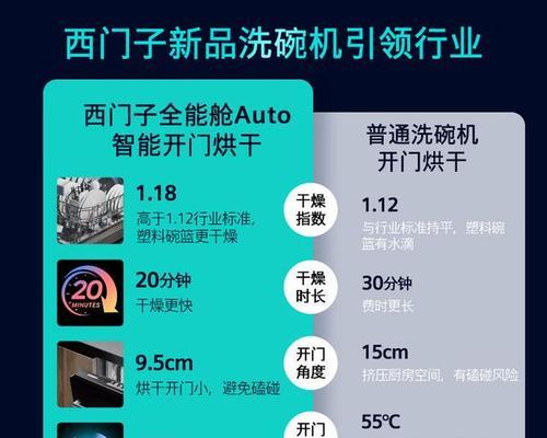 奥佳尼移动电源怎么样？性能如何？  第1张