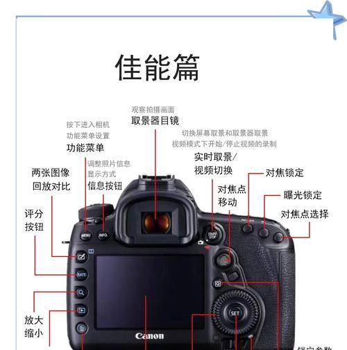 佳能老单反相机滤镜调整技巧？  第3张