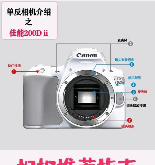佳能镜头不聚焦如何调整？  第1张