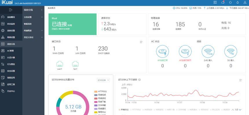 双网口聚合网关设置方法是什么？如何配置？  第2张