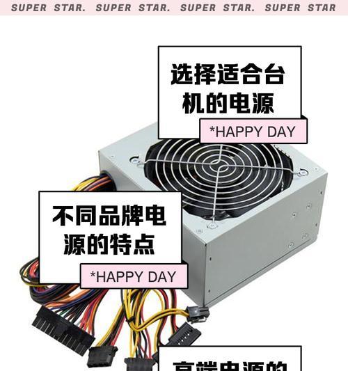 台式电脑电源如何拆卸？拆卸电源的步骤是什么？  第1张