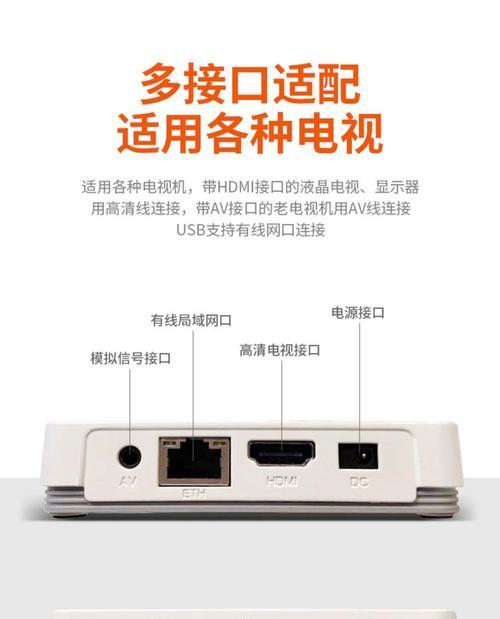 电视机顶盒安装步骤是什么？  第3张