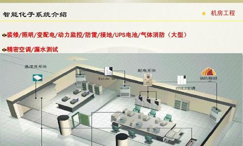 弱电电池安装充电器的正确步骤？  第2张
