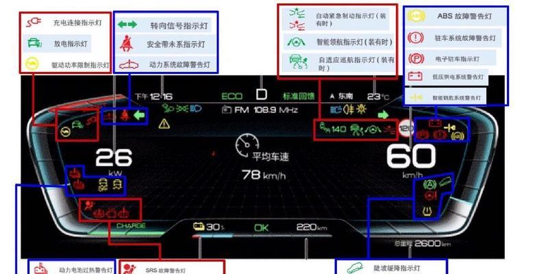 热水器灯显示异常怎么办？  第1张