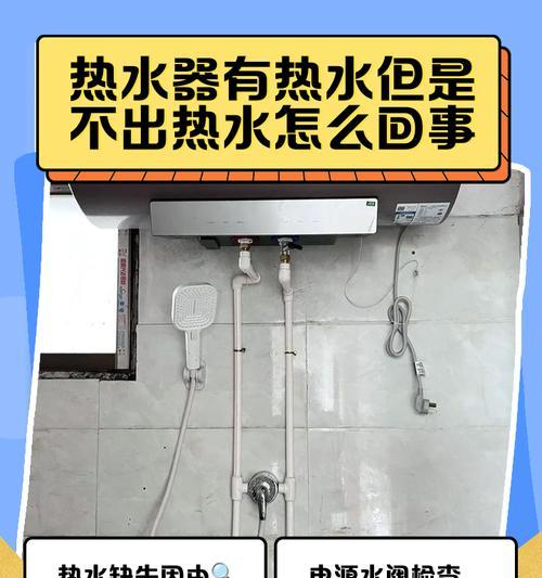 热水器灯显示异常怎么办？  第3张