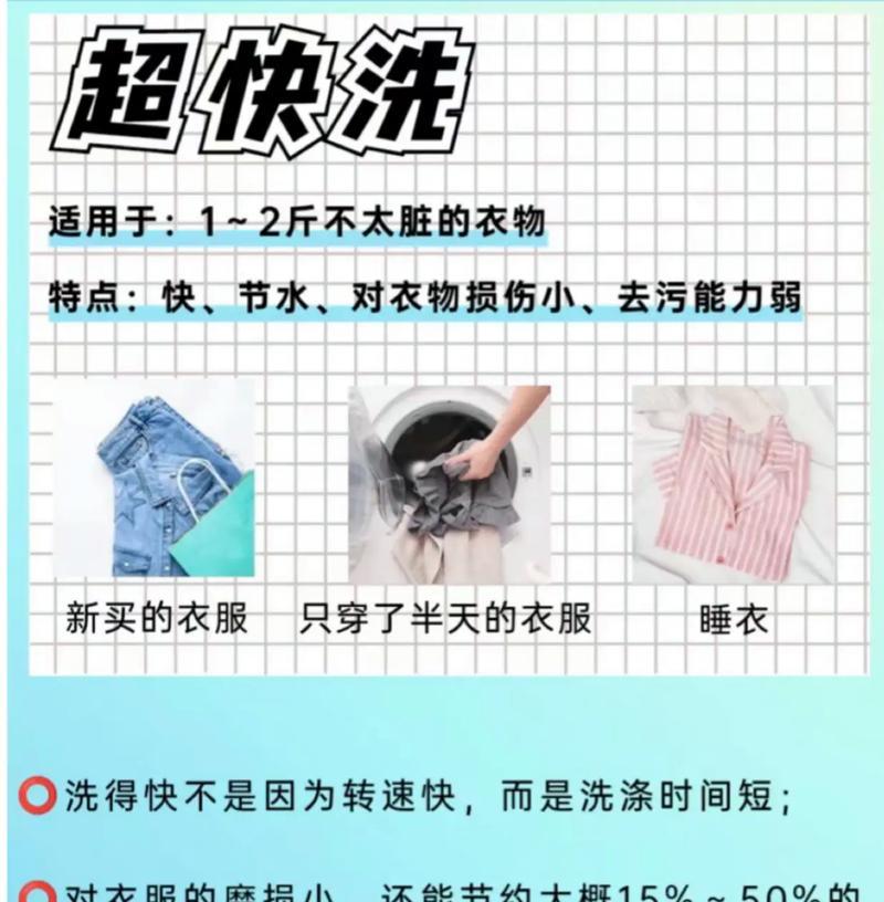洗衣机大圆钮的功能解释是什么？  第1张