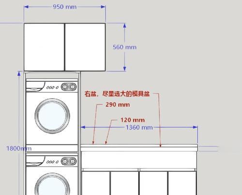 洗衣机伴侣门子材质选择标准是什么？  第2张