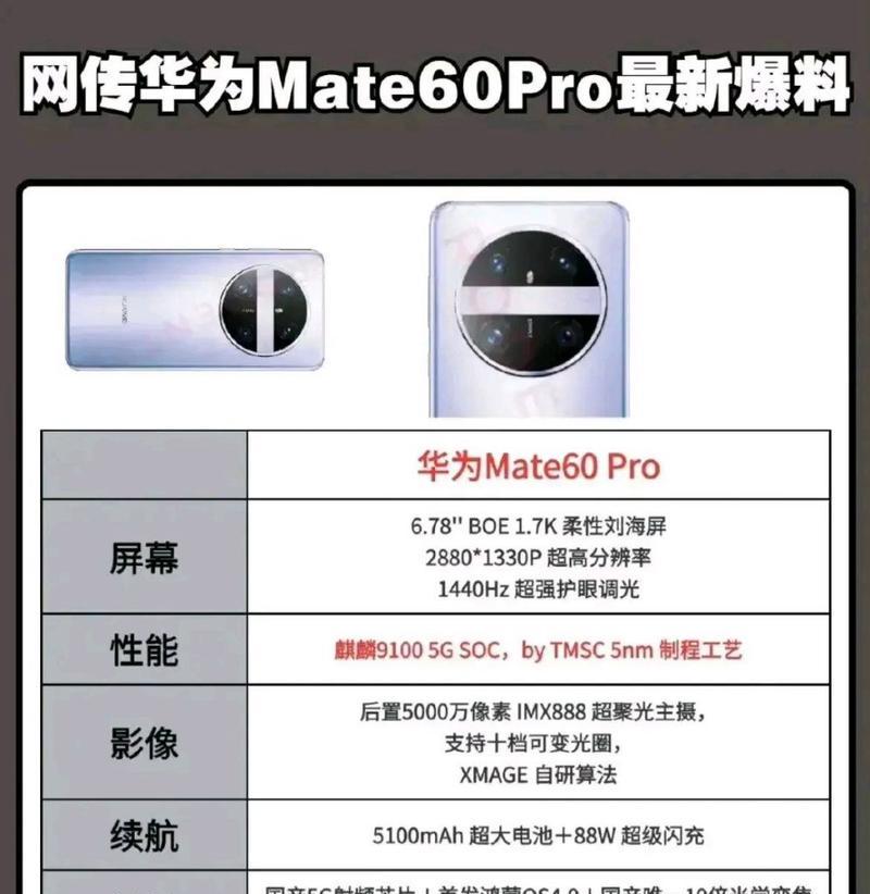 华为mate60去除反光功能怎么开启？操作步骤是什么？  第1张