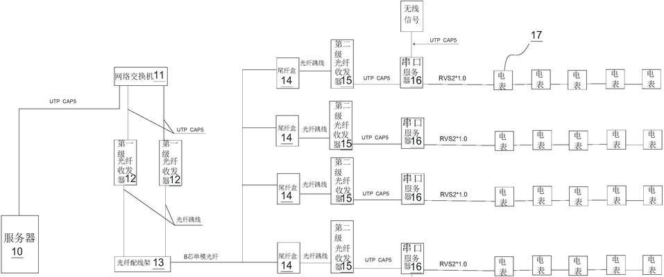 台式网关收发器怎么设置？设置步骤是怎样的？  第3张