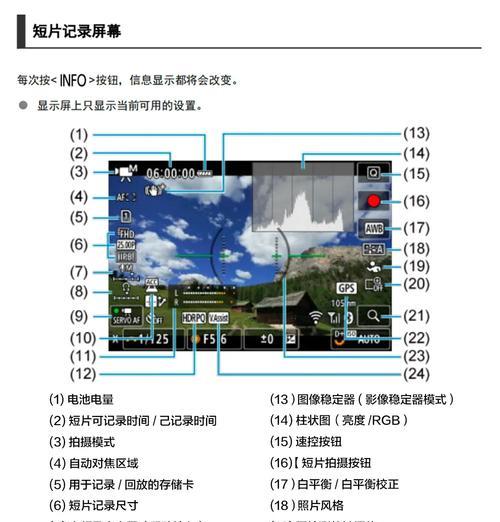 怎么分清佳能型号？不同型号佳能相机的区别在哪里？  第1张