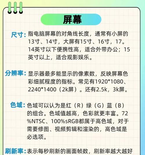 笔记本电脑型号名称怎么看？  第1张