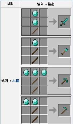 手机壳钻石如何制作？需要哪些材料和工具？  第2张