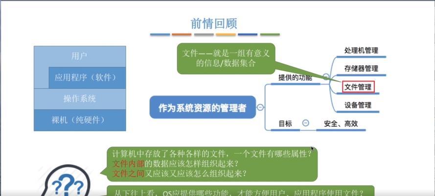 别控操作系统的主要功能特点是什么？  第1张