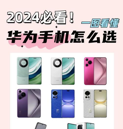 华为游戏版手机的选购指南是什么？  第2张