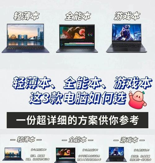组装游戏电脑时如何选择合适的显卡？  第1张