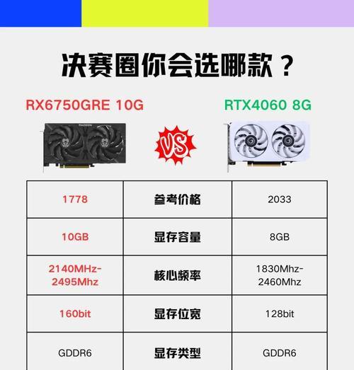 组装游戏电脑时如何选择合适的显卡？  第3张
