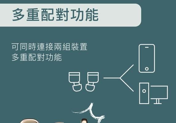 如何设置蓝牙耳机以便匹配？  第2张
