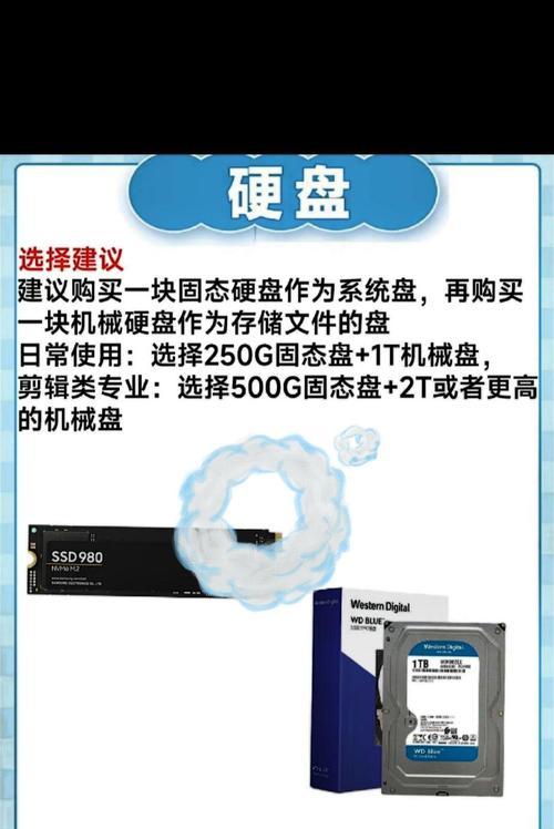 组装一台电脑需要哪些基本配件？如何选择性价比高的配件？  第1张