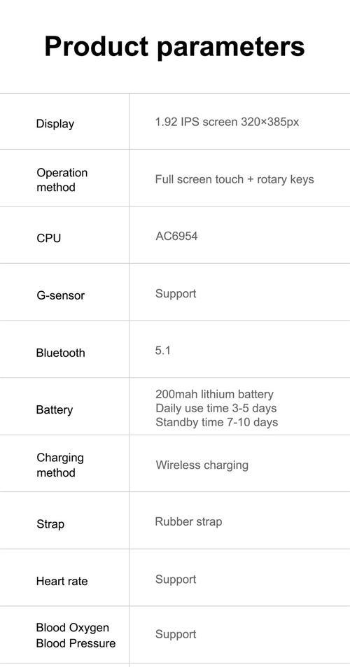 智能手表息屏通知关闭方法？关闭通知的好处是什么？  第3张