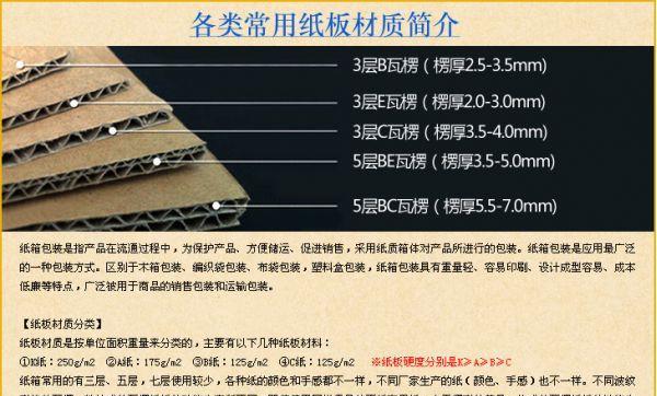创维电视纸盒子怎么拆？拆卸方法是什么？  第3张